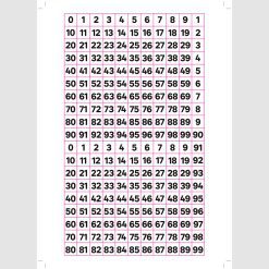 Hojas A4 precortado adhesivo en cuadrados de 1.5x1.5cm